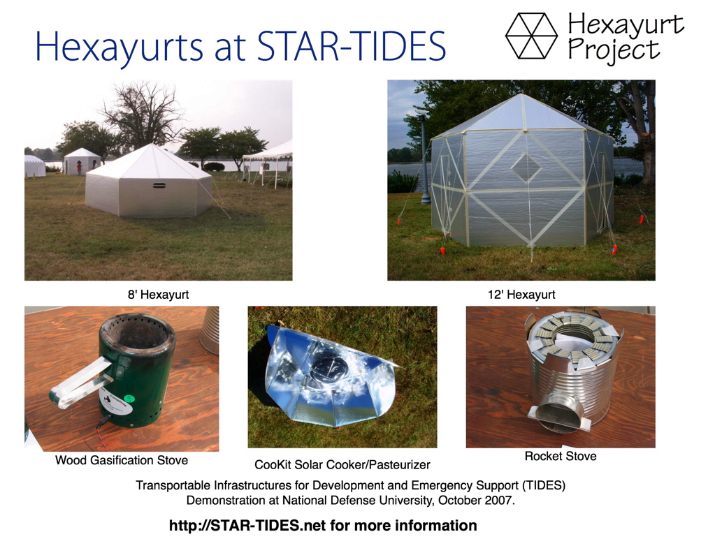 Hexayurts at STAR TIDES
